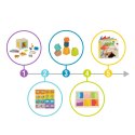 Tooky Toy TOOKY TOY Box Pudełko XXL Montessori Edukacyjne 7w1 Sensoryczne 31-36 Mies.