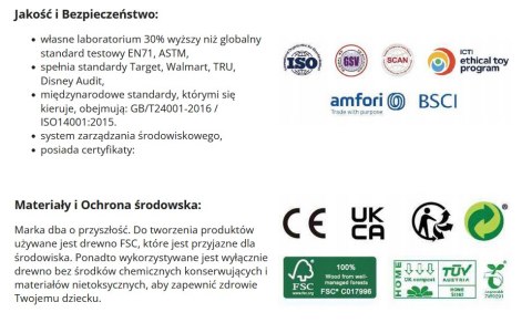 Classic World EDU CLASSIC WORLD EDU Mega Klocki Konstrukcyjne Cegiełki EVA Miękkie do Budowania 55 szt. Classic World EDU CLASSIC WORLD EDU Mega Klocki Konstrukcyjne Cegiełki EVA Miękkie do Budowania 55 szt.