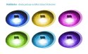 Bestway Lampka solarna do basenu śr.18 cm Bestway 58111