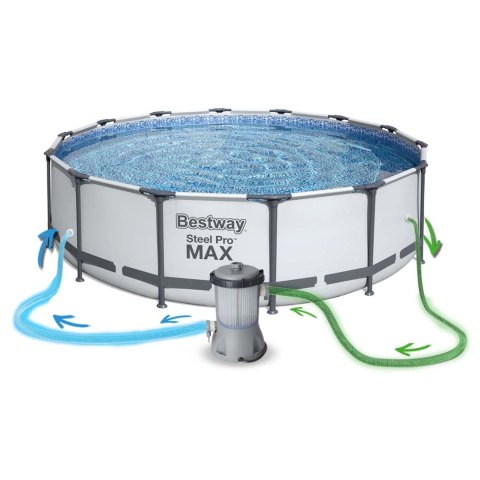 Bestway Basen ogrodowy stelażowy 427 x 107 cm 11w1 Bestway 56950 Bestway Basen ogrodowy stelażowy 427 x 107 cm 11w1 Bestway 56950