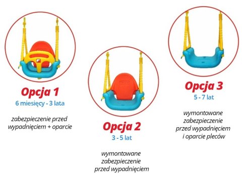 Ricokids Huśtawka bezpieczna 3w1 422 Ricokids Huśtawka bezpieczna 3w1 422