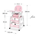Ricokids Krzesełko do karmienia 5w1 Sinco różowe Ricokids Krzesełko do karmienia 5w1 Sinco różowe