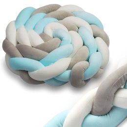 Ricokids Otulacz do łóżeczka Ricokids 2m - niebiesko-szary