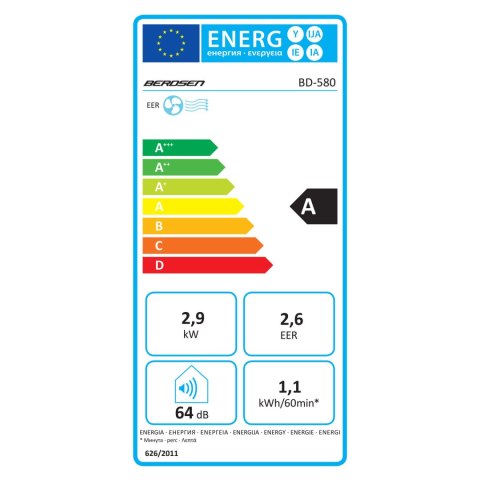 Berdsen Klimatyzator przenośny z uszczelką okienną 10000 BTU Berdsen BD-580 Berdsen Klimatyzator przenośny z uszczelką okienną 10000 BTU Berdsen BD-580