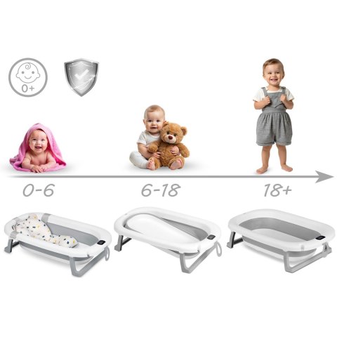 Ricokids Wanienka składana dla dzieci, niemowląt z termometrem i wkładką Ricokids RK-287 biało-szara Ricokids Wanienka składana dla dzieci, niemowląt z termometrem i wkładką Ricokids RK-287 biało-szara