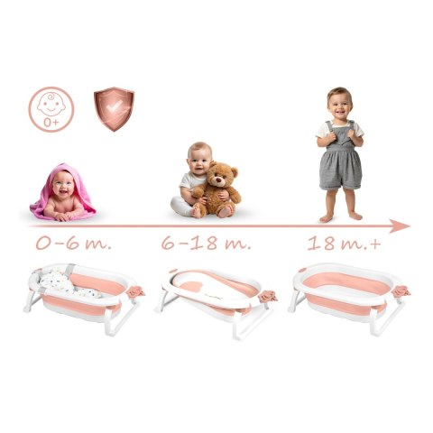 Ricokids Wanienka składana dla dzieci, niemowląt z wkładką Ricokids RK-286 biało-różowa Ricokids Wanienka składana dla dzieci, niemowląt z wkładką Ricokids RK-286 biało-różowa